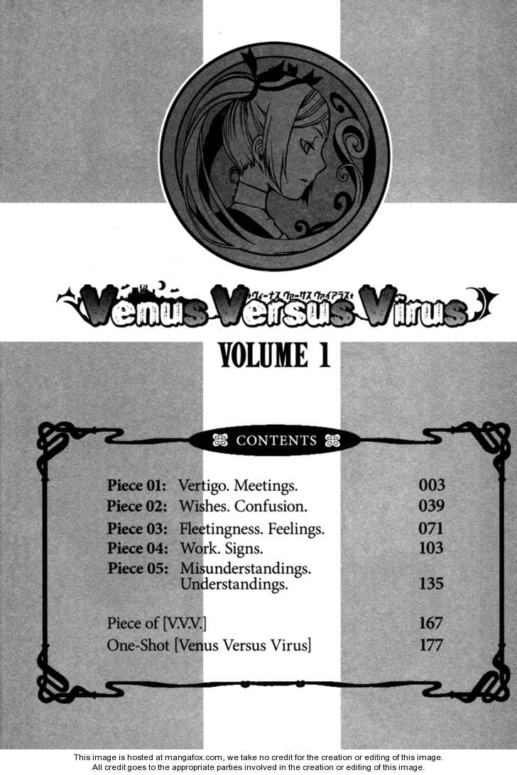 v virus