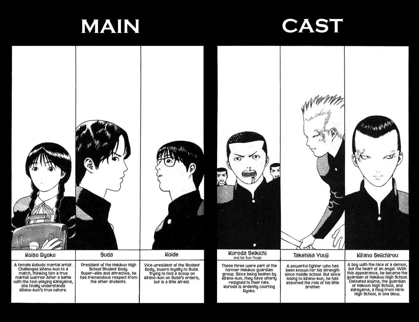 Angel Densetsu 13: First Loves Whereabouts at MangaFox.me