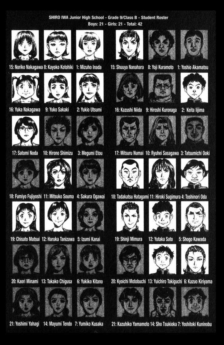 Battle Royale 40: Sworn Friend at MangaFox.me
