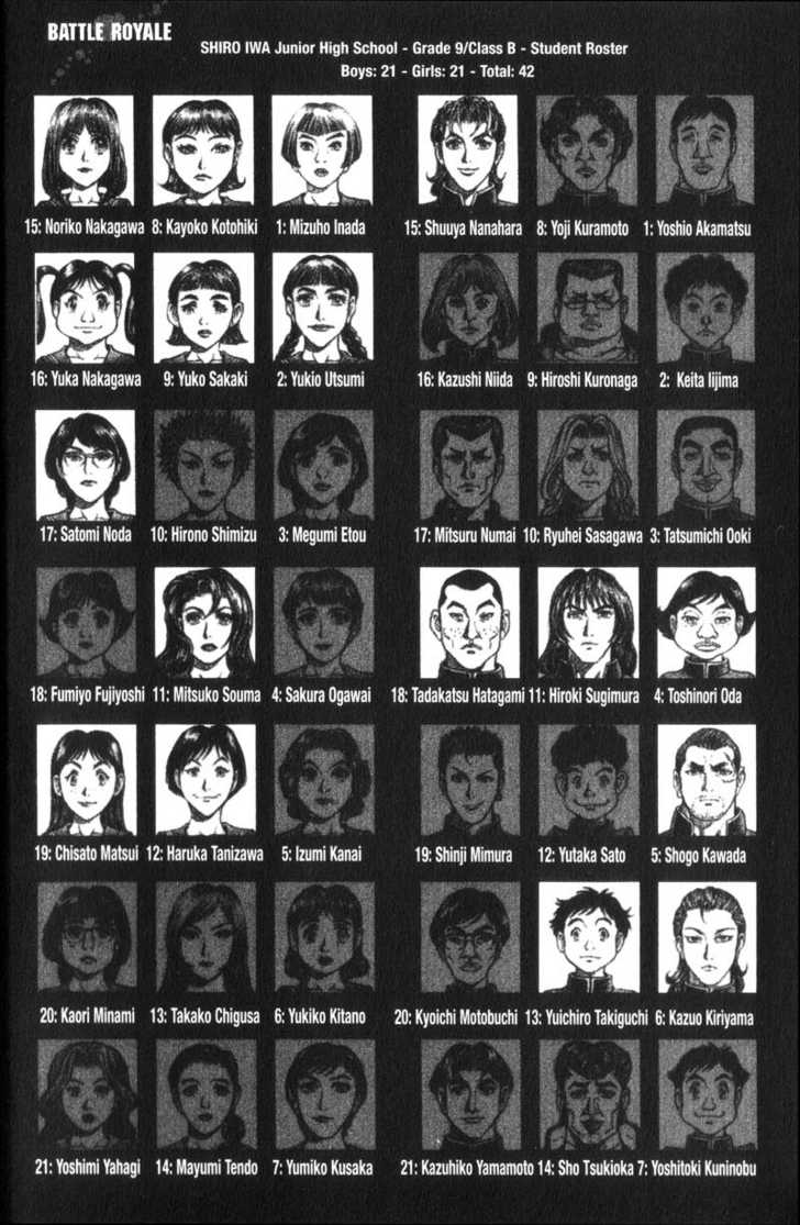 Battle Royale 56: Sixth Sense at MangaFox.me