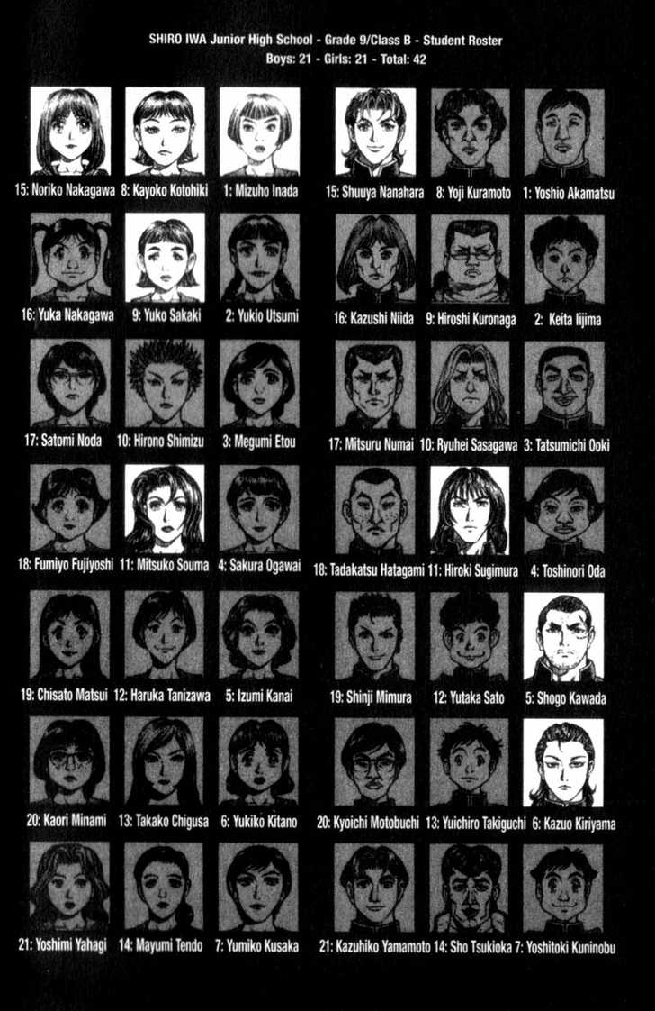 Battle Royale 72: Yuko Sakaki at MangaFox.me