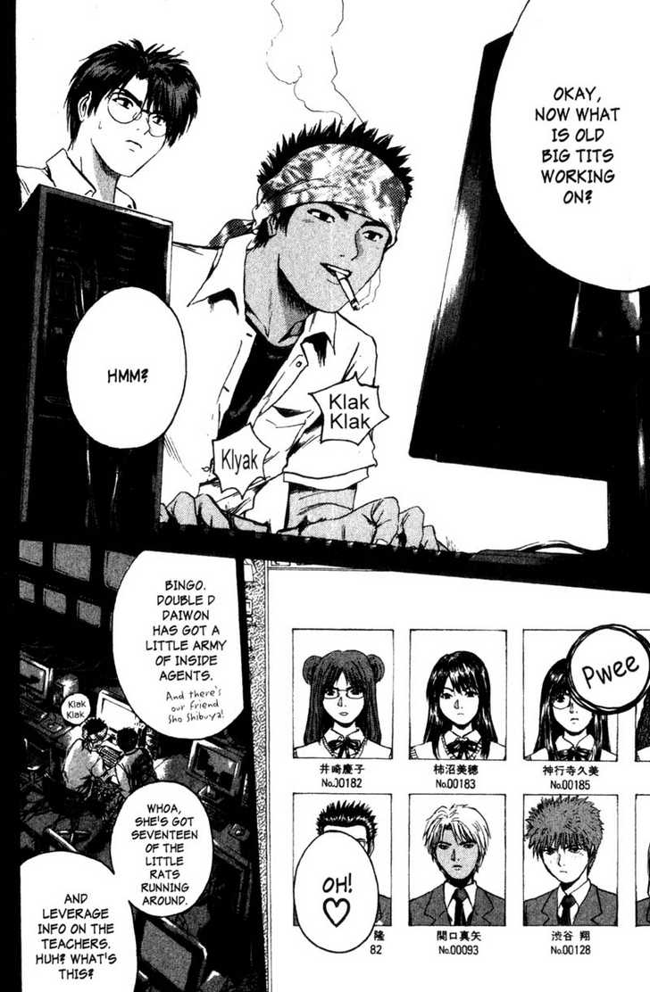 Great Teacher Onizuka 192: An Angel's Miscalculation at MangaFox.me