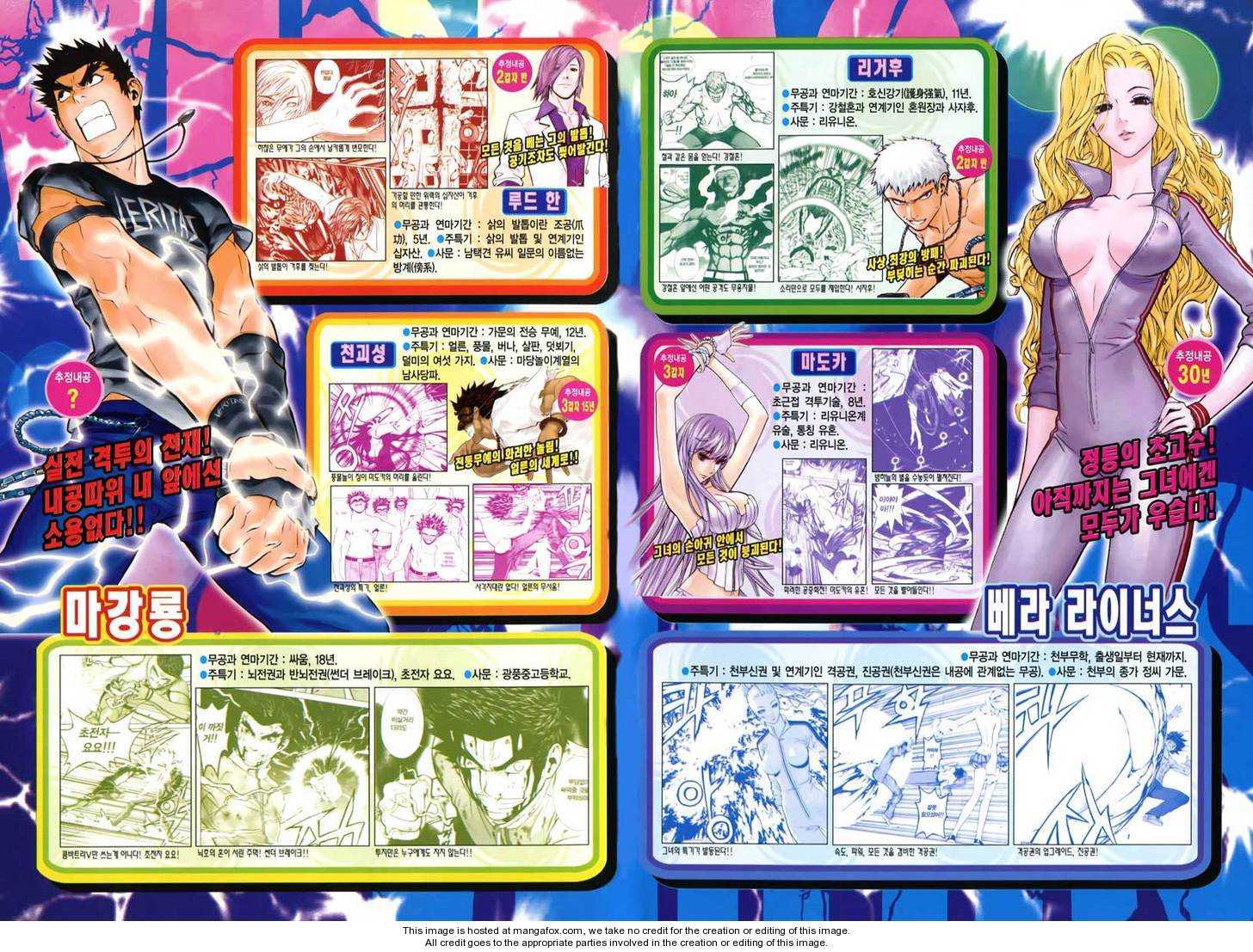 Veritas 44: Madoka And Chun Guesong's Fight 4 at MangaFox.me