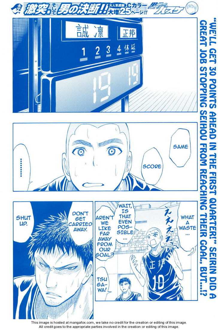 Kuroko no Basuke 22: Don't Worry at MangaFox.me